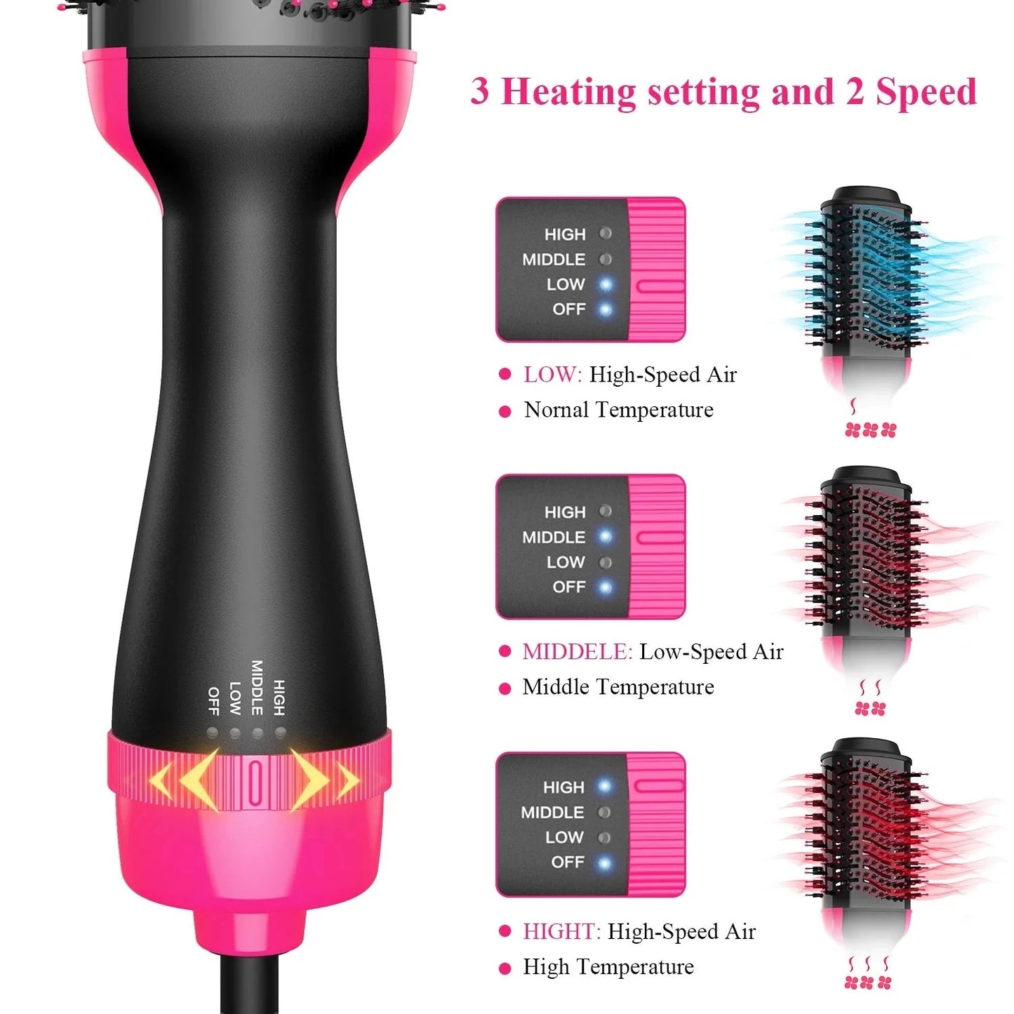One Step Hair Dryer Brush