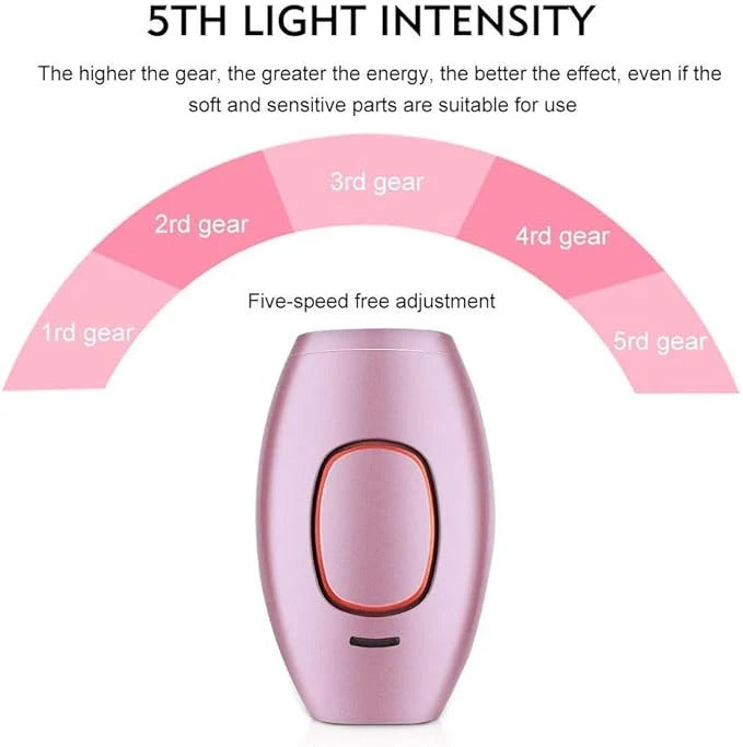 Mini Laser Body Hair Removal
